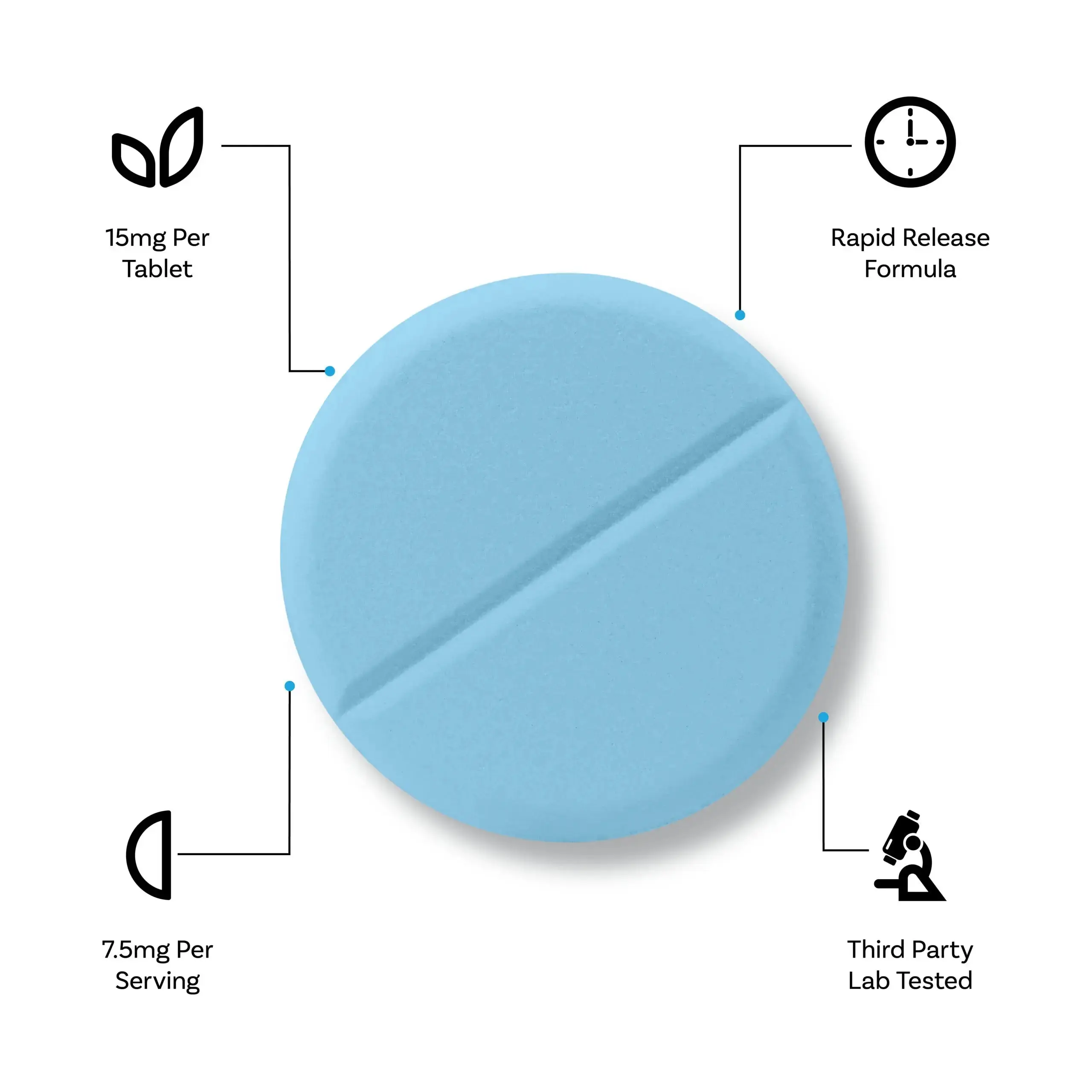 7Tabz 7-Hydroxymitragynine Kratom Tablets - 4ct (15mg Each) - Image 7